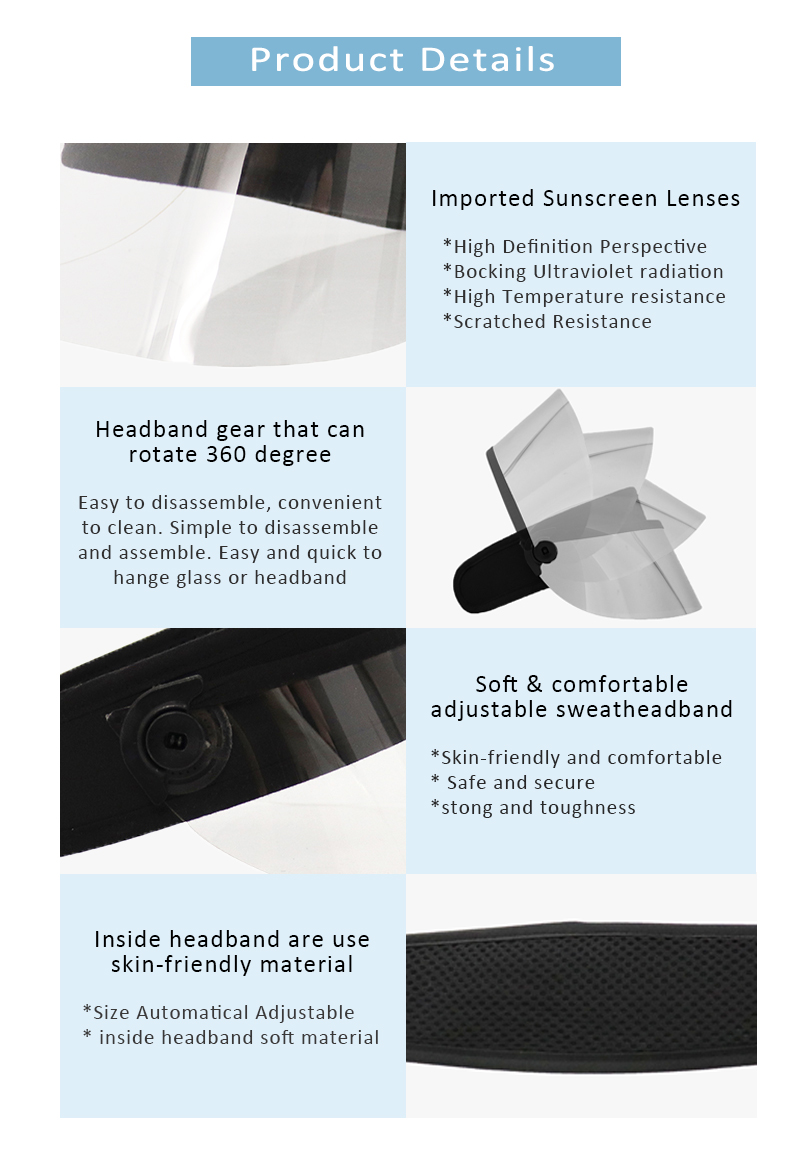 Adult Children Transparent Sun Visor Hat Supplier Face Shield Face Cover Visor Cap