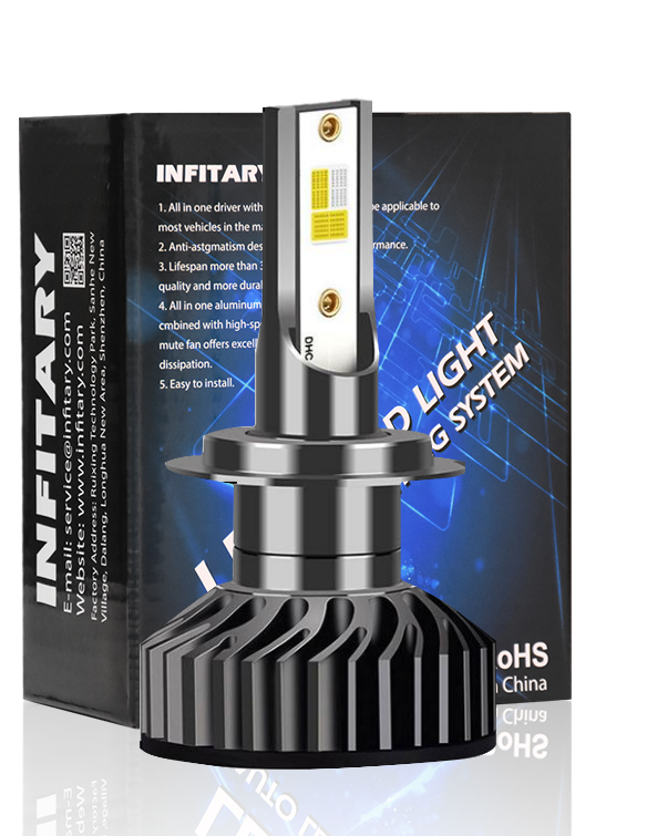 Farol de LED de alta potência f4