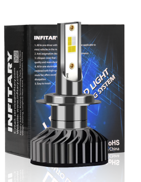 High Power LED headlight F4