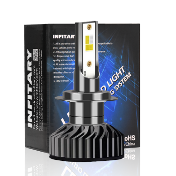 Farol de LED de alta potência f4