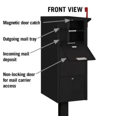 OEM Custom Aluminum Bending Smart Mail Package Box