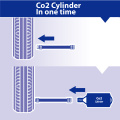 Mini co2 cylinder in tire puncture repair kit