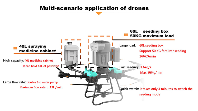 drones for agriculture for sale