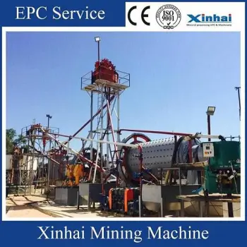 Gold Cyanide Process Plant---300tpd CIL plant