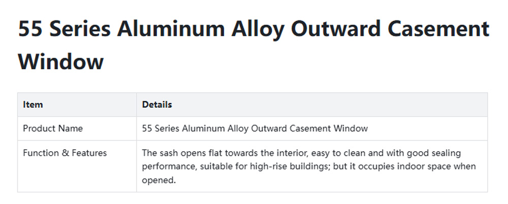 aluminum alloy doors and windows18-Z