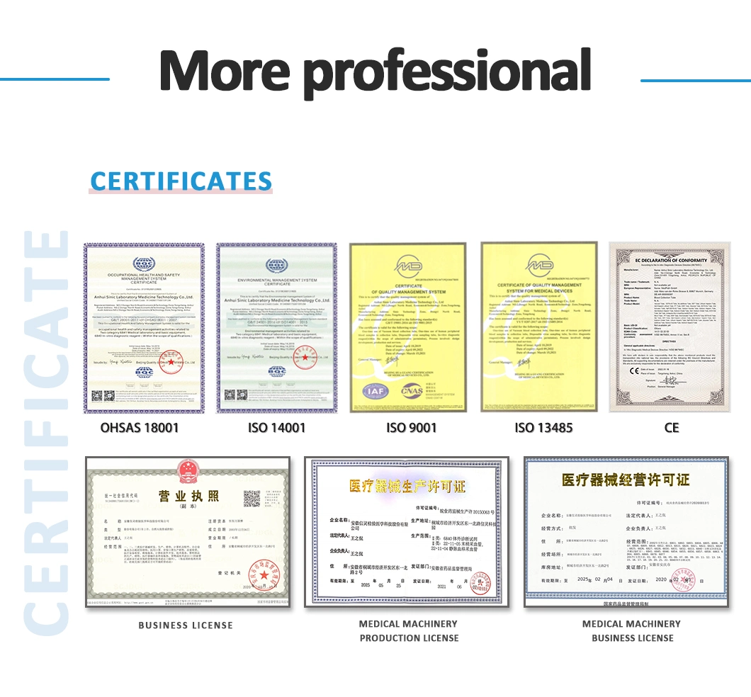 Professional Certifaction