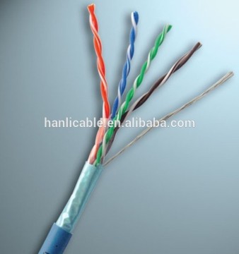 Best price FTP CAT5E