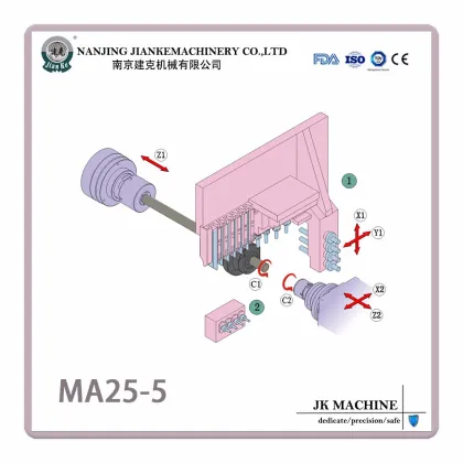 cnc wheel lathe cutting machine tool