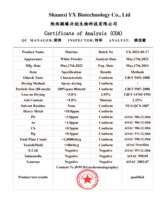 sophora flavescens extract