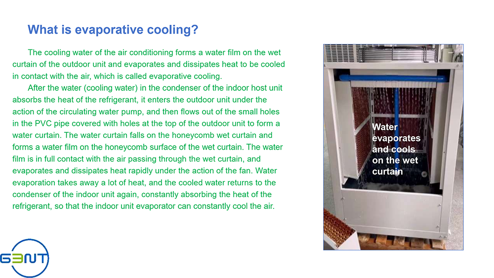 Detail Description 4 Of Evaporative Air Conditioning