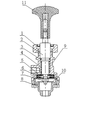 Manually control brake 8