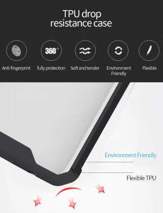 Samsung S7 Edge Phone cases