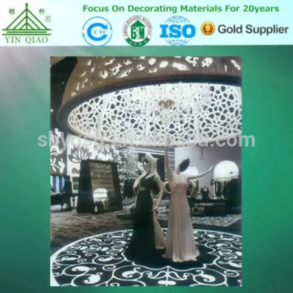 GRG prices For GRG Project