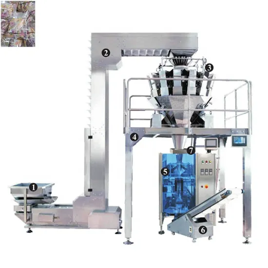 Vertical Lollipops and Gummy Candy Packaging Machine: Filling, Sealing, and Packaging