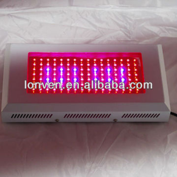 low power LED Grow/plant Light Red and Blue