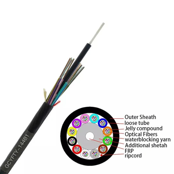 Guangtong Optical fiber cable manufacturing facility