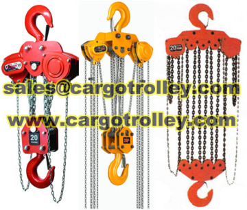 Chain pulley blocks instruction