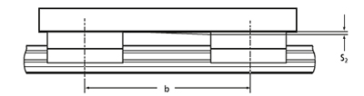 Vertical offset between carriages, S2