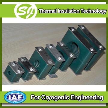 2016 Heavy duty adjustable pipe clamp for sale