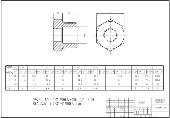 hex bushing