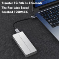 Thunderbolt 3 SSDエンクロージャーUSB4.0外部SSD