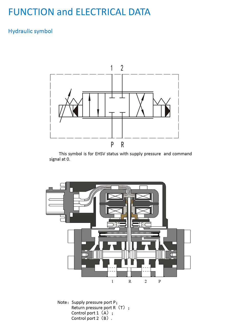 servo valve 130 (3)