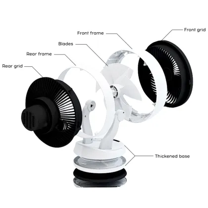 2016 New design electric fan air cooling circulation fan motor