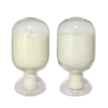 Top Quality Flame Retardant Smoke Suppression Zinc Borate