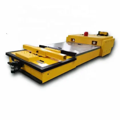 AGV Towing Kit: Autonomous Software Control for AGV Robots