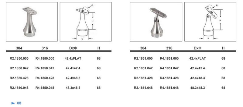 Stainless Steel Handrail Support