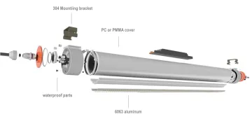 LED IP66 Tri-proof light Outdoor lighting