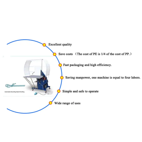 Low Cost Semi-Automatic Box Strapper Packaging Machine