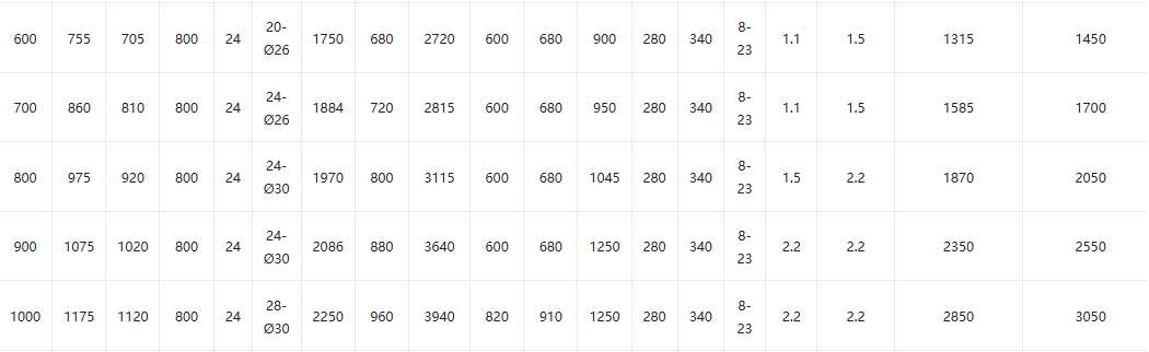 plug-in valve electric2