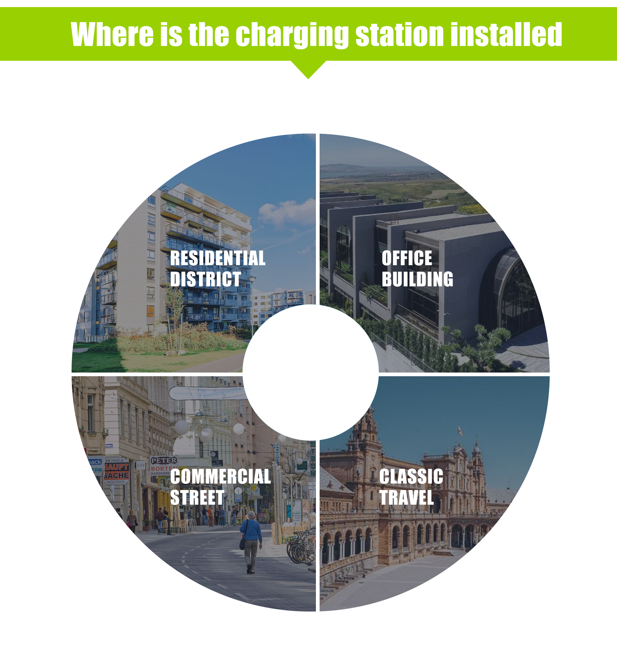 electric motorcycle charging cabinet