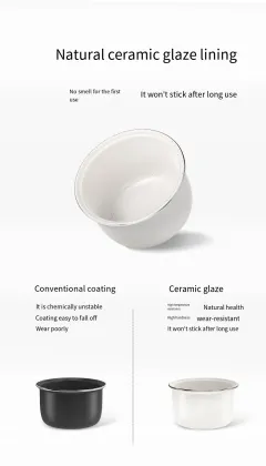 2.5L Electric Rice Cooker: Intelligent, Non-stick, Miniature, Multifunctional, Automatic Home Rice Cooker