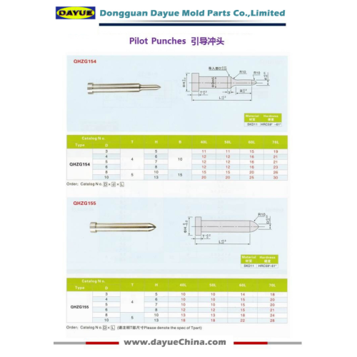 Point-shaped Punches are Manufactured for JIS Standard