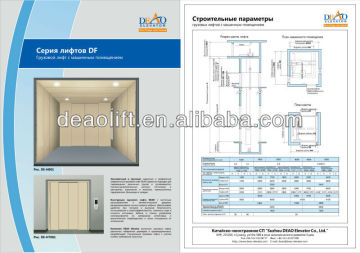 DEAO Elevator VVVF Door Operator Elevtric Goods Lift Price