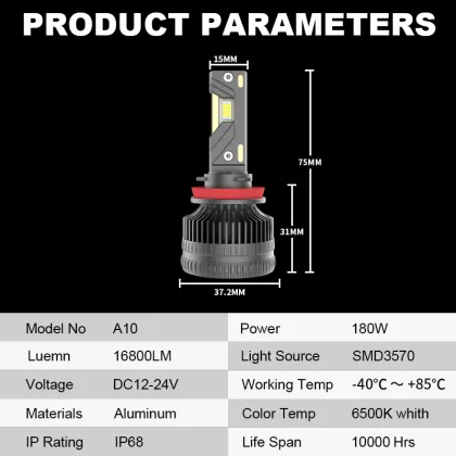 LED Headlights and Lighting Accessories for Cars