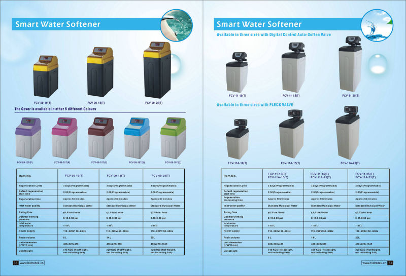 Water Softener