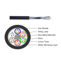 fibreoptic single mode and multimode fiber cable types