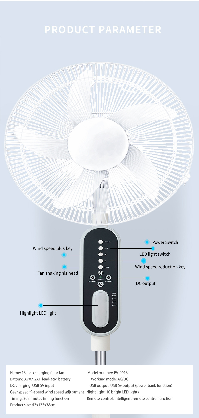 solar panel fan