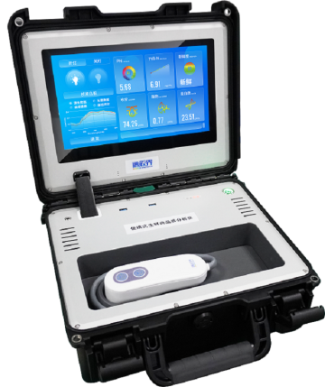 Portable raw meat quality analyzer