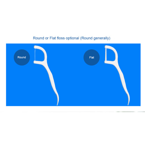 Hygienic Food Grade Refillable Floss Pick Floss Stick
