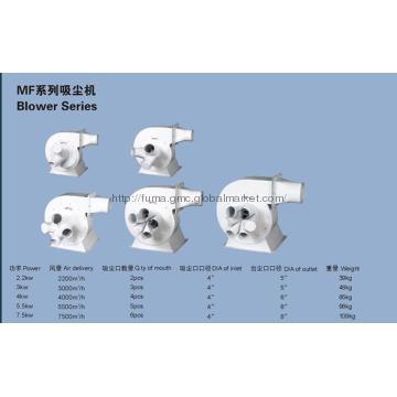 Air Blower series