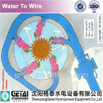 Pelton turbine runner for water turbine refurbishment & hydro energy turbine generator made in china from shenyang getai
