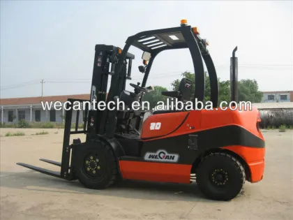 Ares Forklift