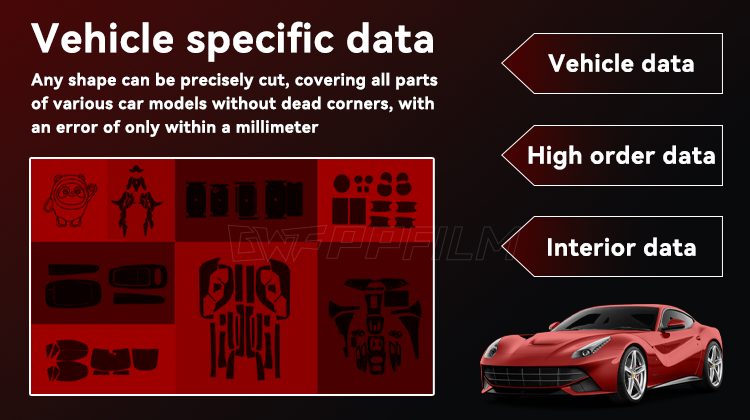 ppf pattern software