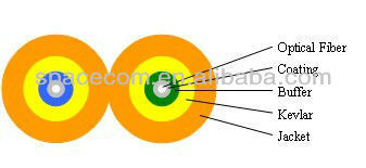 GYTC8S- Outdoor self-Supporting Figure 8 optical fiber cable