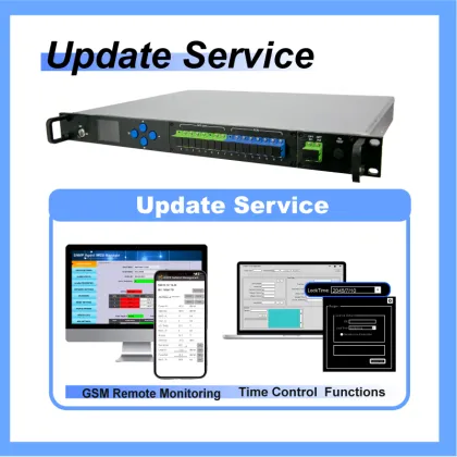 High Power JDSU LUMENTUM EDFA 16/32 Ports 22/23 dBm EYDFA Fiber Optical Amplifier