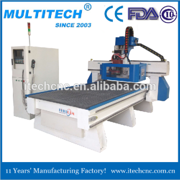 agent wanted high quality importing machines from china